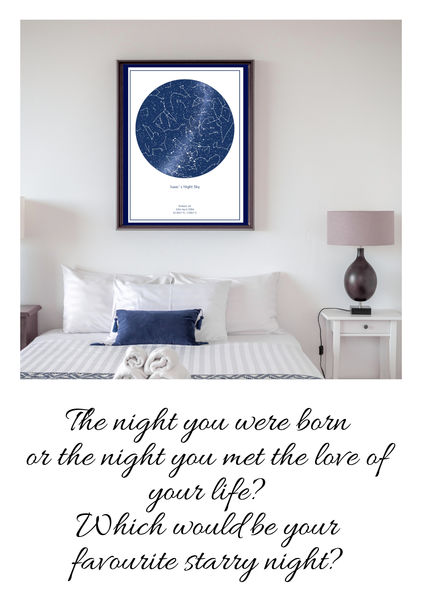 Personalised Prints