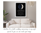 Framed moon poster on a wall above a white sofa with decorative text.