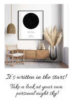 Modern interior with a framed celestial art print on the wall.